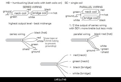 hum_wiring